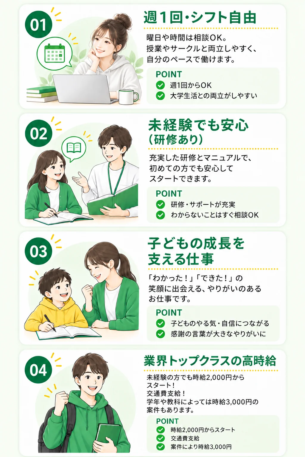 ぽぷらで働く4つのメリット（週1回・シフト自由／未経験でも安心／子どもの成長を支える仕事／業界トップクラスの高時給）